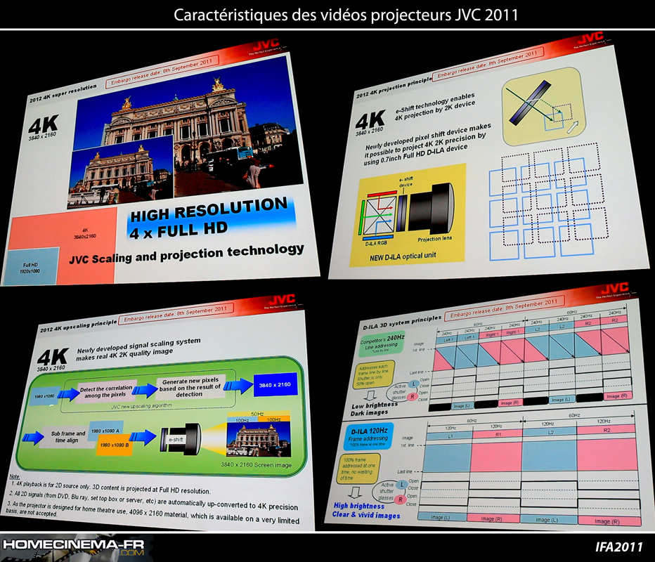 2011 - 09 - IFA2011 - 406